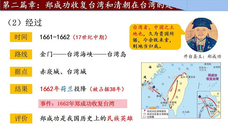 第18课 统一多民族国家的巩固和发展课件PPT04