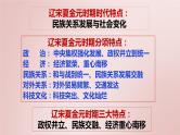 第二单元 辽宋夏金元时期：民族关系发展和社会变化-复习课件
