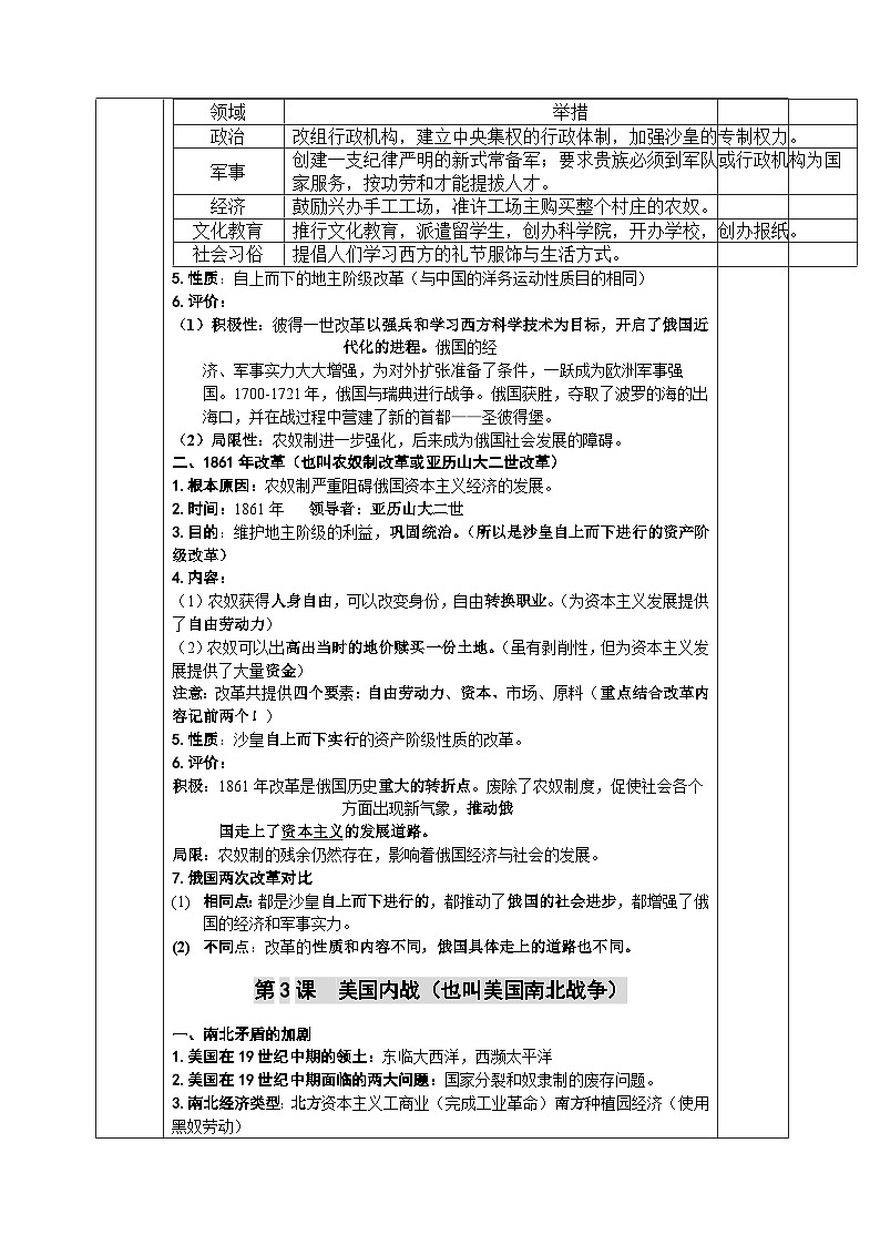 2022---2023学年度九年级历史中考九年级历史下册复习教案第2页