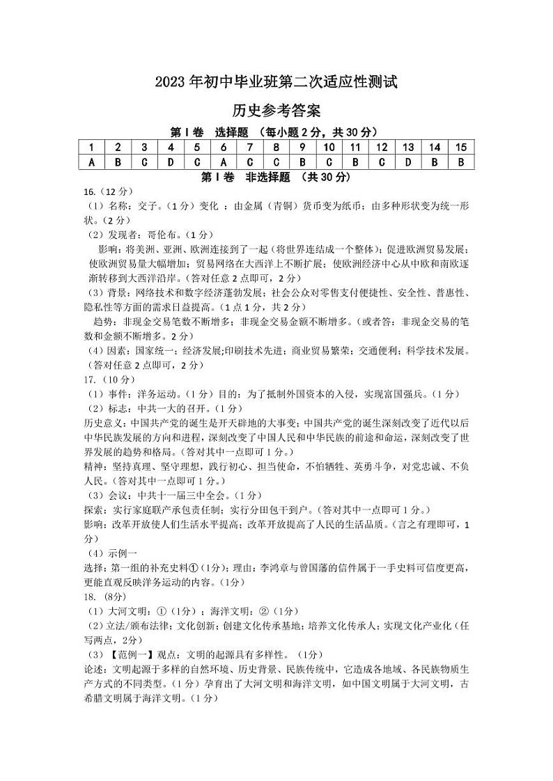 广西2023年初中毕业班第二次适应性测试历史测试卷01