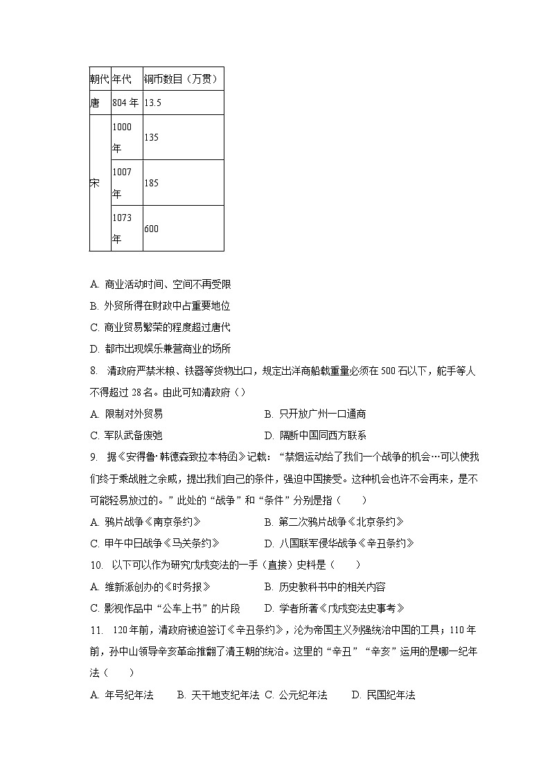 2023年山东省济南市历下区中考历史三模试卷（含解析）02