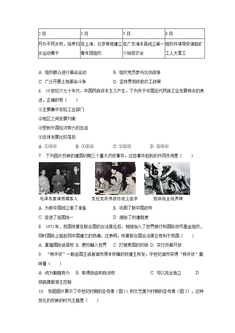 2023年陕西省渭南市澄城县中考历史一模试卷（含解析）02