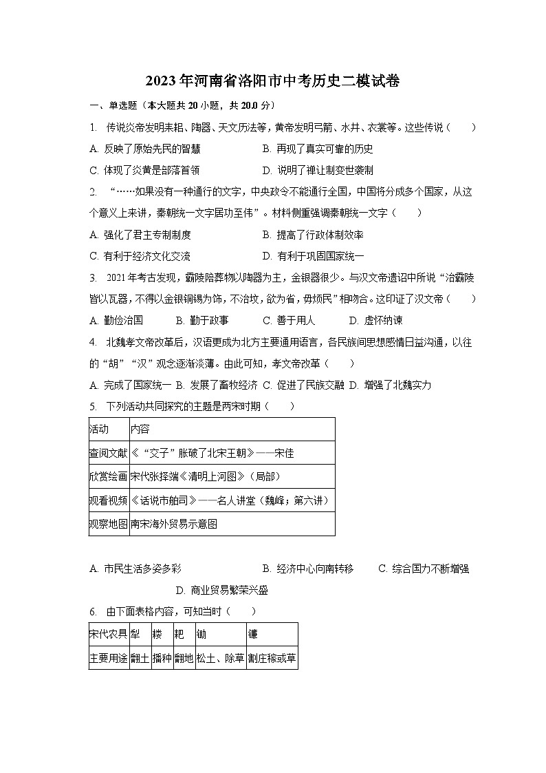 2023年河南省洛阳市中考历史二模试卷（含解析）第1页