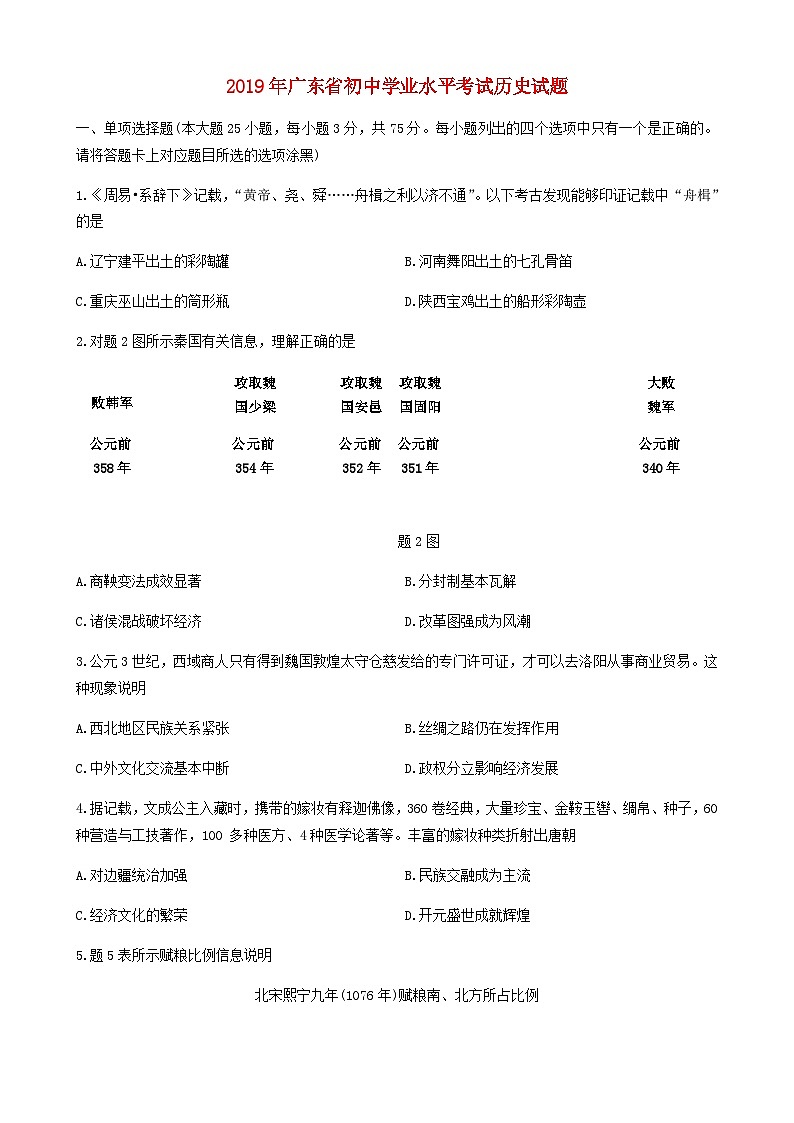 2019广东省历史中考试卷及参考答案第1页