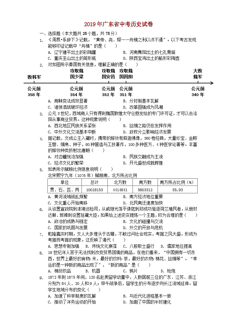广东省2019年中考历史真题试题（含解析）01