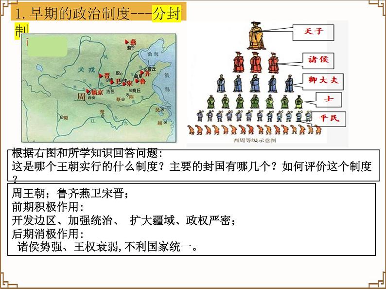 专题01中国古代的政治制度-中考历史二轮复习专题探究课件04