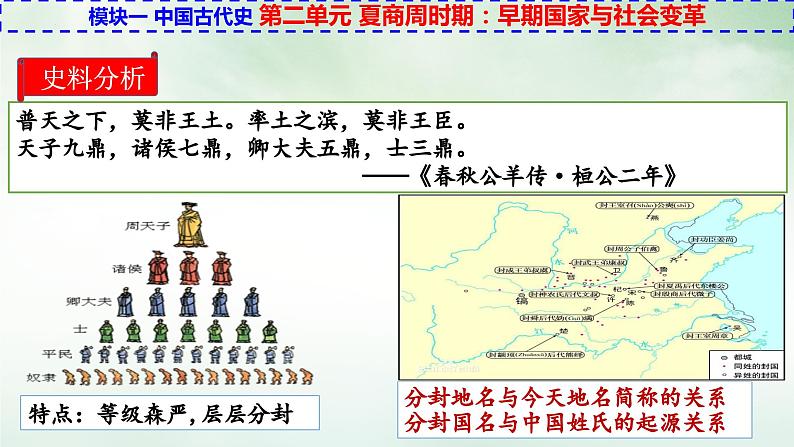 七上第二单元夏商周时期：早期国家与社会变革-中考历史二轮模块复习精品课件（部编版）05