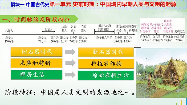 七上第一单元史前时期：中国境内早期人类与文明的起源-中考历史二轮模块复习精品课件01