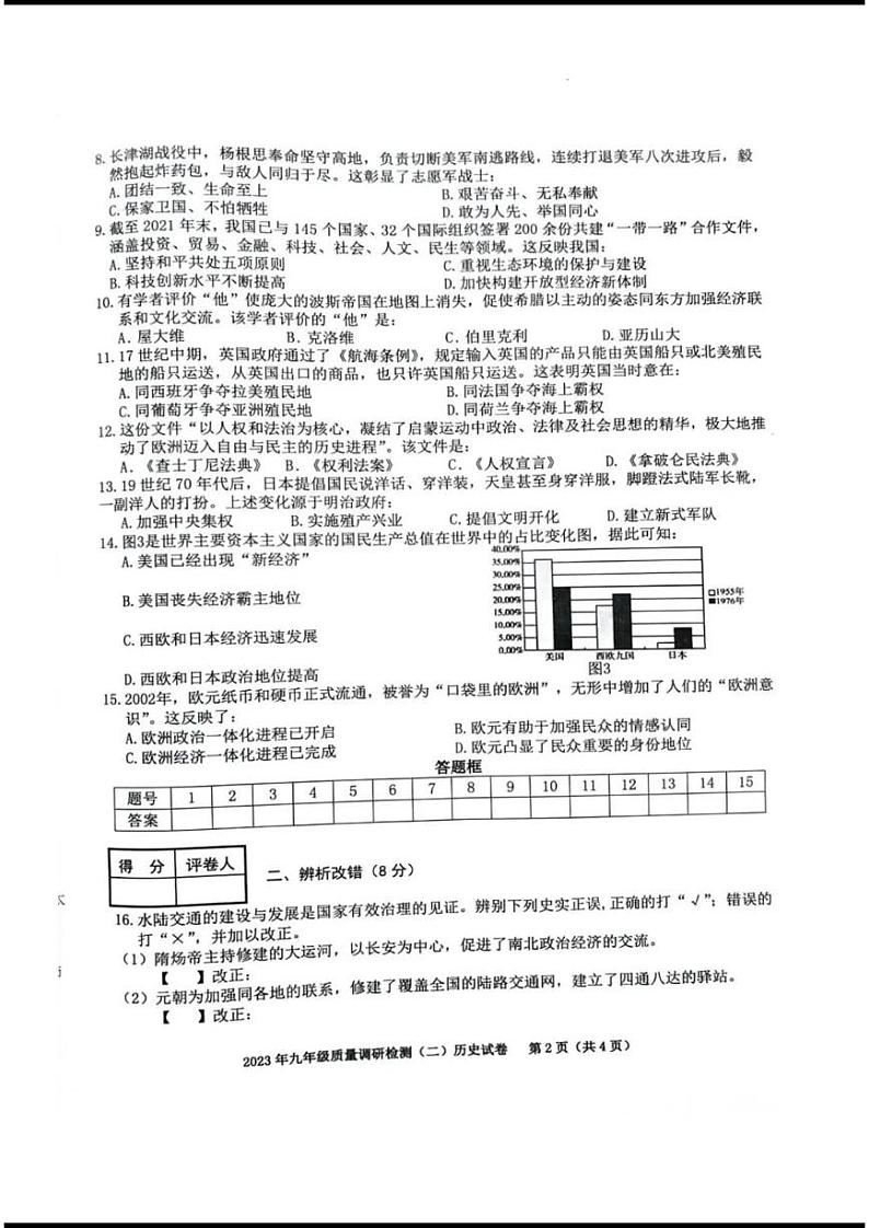 安徽合肥市蜀山区2023届九年级中考二模历史试卷+答案第2页