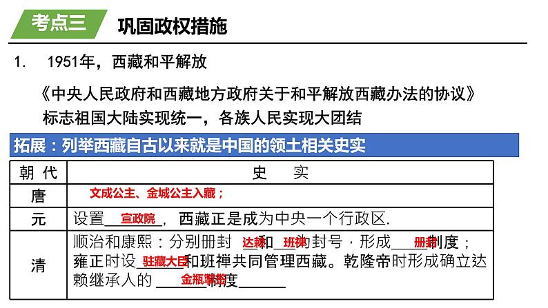 八年级下册期末复习课件01+站起来→富起来→强起来-课件06