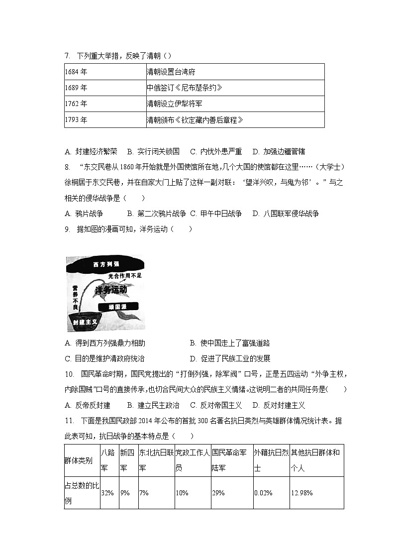 2023年山东省济南市平阴县中考历史二模试卷（含解析）02