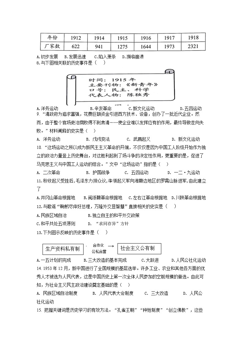 2023年山东省菏泽市巨野县中考历史模拟（一） 试卷02