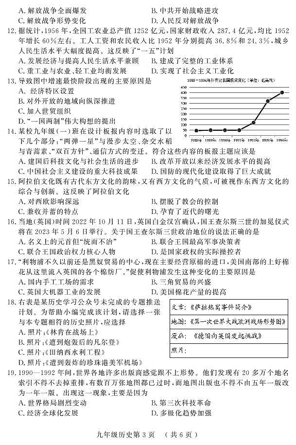 2023年山东省菏泽市曹县中考二模历史试题第3页
