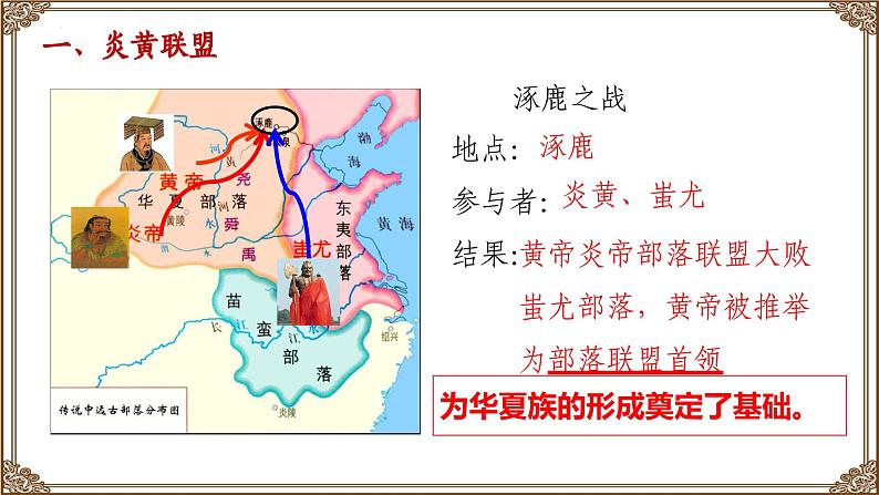 第3课 远古的传说-课件第8页