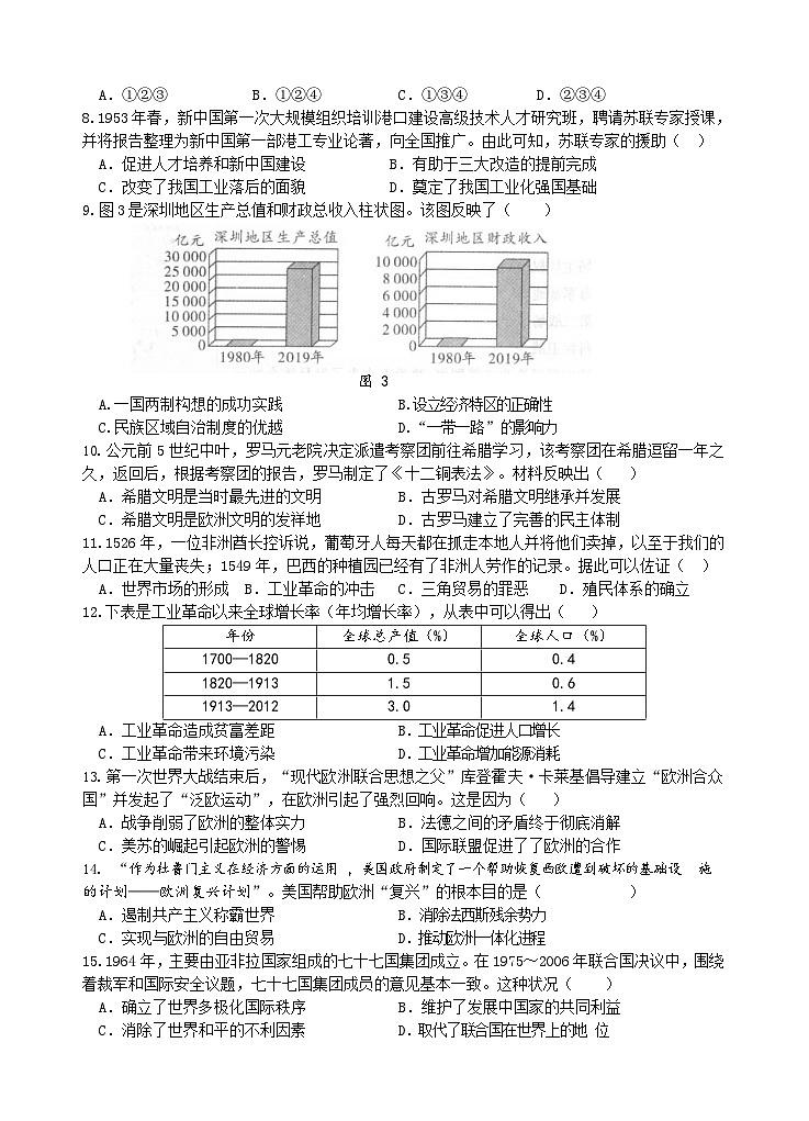 2023年安徽省合肥寿春中学中考三模历史试题卷（含答案）02