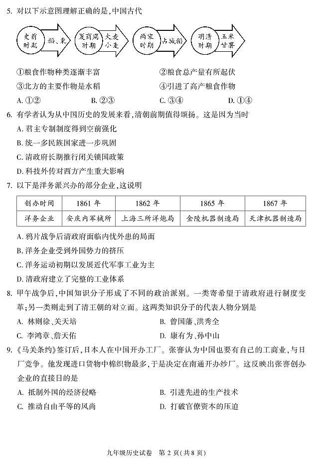 2023年北京朝阳区初三二模历史试题及答案第2页