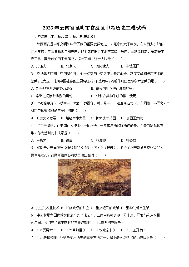 2023年云南省昆明市官渡区中考历史二模试卷-普通用卷第1页
