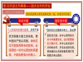 5.1《國共合作與北伐戰(zhàn)爭》課件