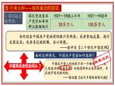 5.2《毛泽东开辟井冈山道路》课件