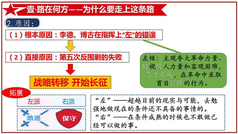 5.3《中国工农红军长征》课件07