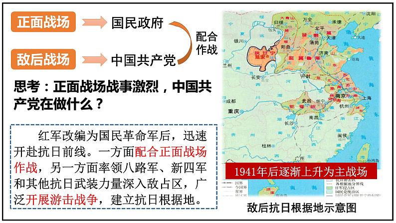 6.4《敌后战场的抗战》课件02