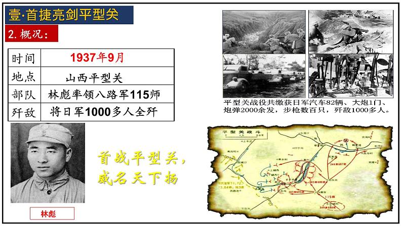 6.4《敌后战场的抗战》课件06