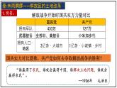 7.2《人民解放战争的胜利》课件