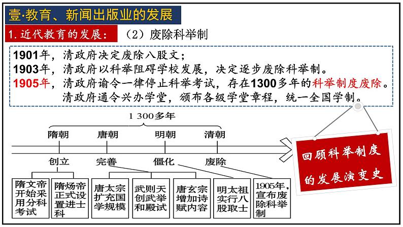 8.2《教育文化事业的发展》课件04