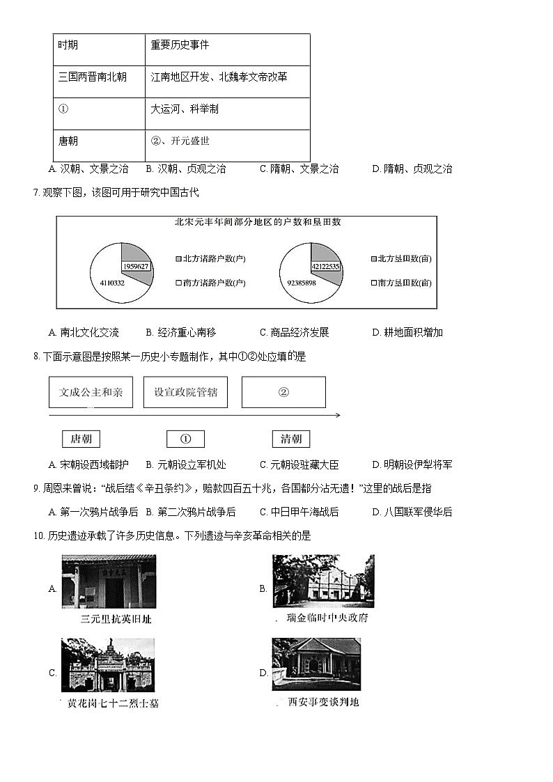 2021北京通州初三一模历史（教师版）第2页
