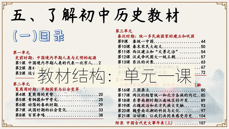 2022-2023学年部编版七年级历史上学期+开学第一课导言课课件第8页