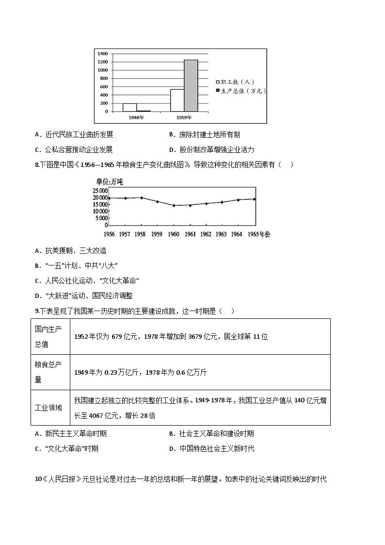 历史02卷（北京专用）（考试版）【测试范围：八下历史全册】 第3页