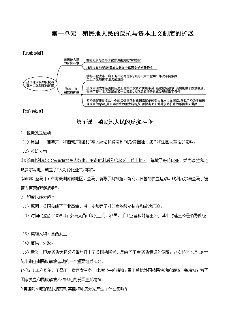 【期末复习】第一单元 殖民地人民的反抗和资本主义制度的扩展——九年级历史下册知识点梳理（部编版）01