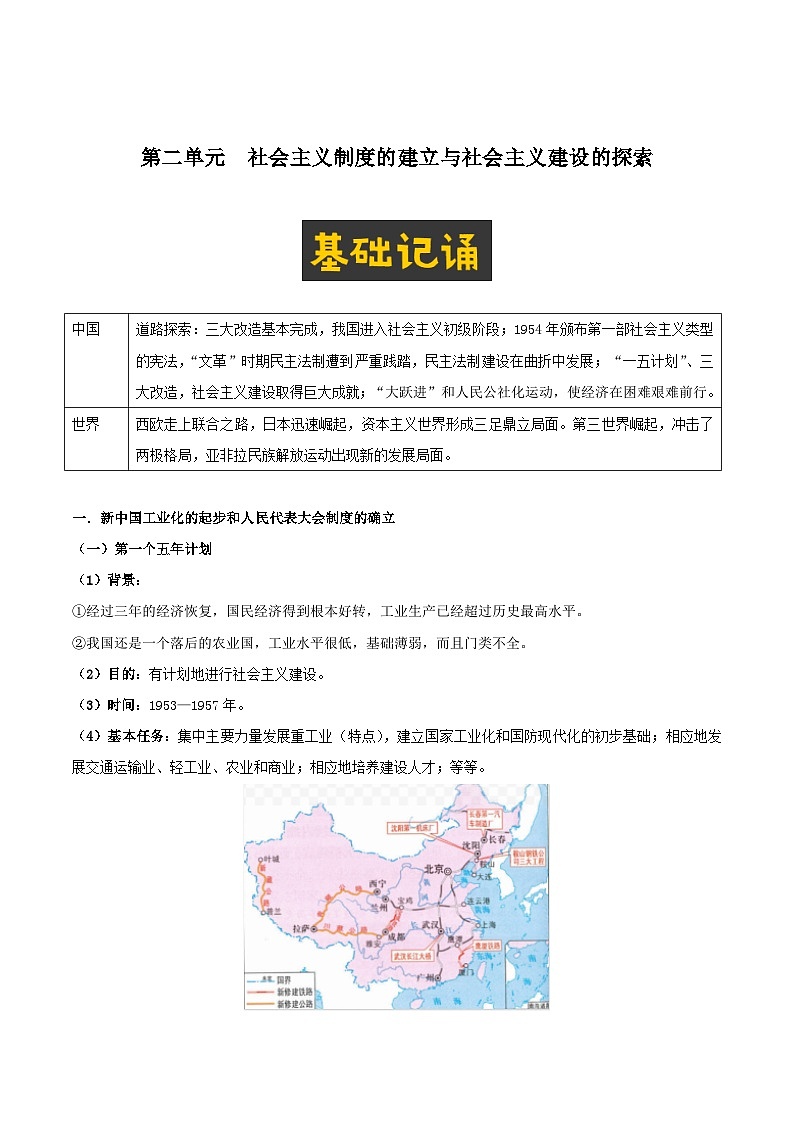 【期末复习】第二单元 社会主义制度的建立与社会主义建设的探索——八年级历史下学期知识点梳理（部编版）01