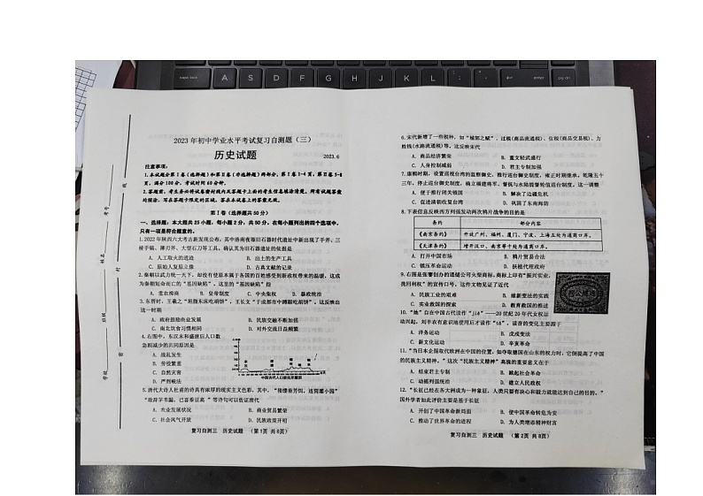 2023年山东省潍坊市昌邑市实验中学中考三模历史试题01