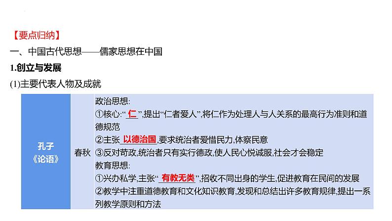 2023年山东省中考历史二轮复习课件专题九 古今中外的思想发展史第3页