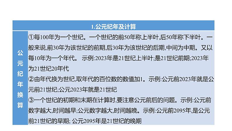 2023年福建省中考历史二轮专题复习 专题十　学史必知 课件08