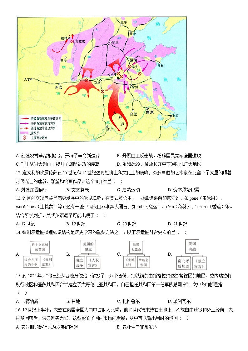 2022北京西城初三一模历史（教师版） 试卷03