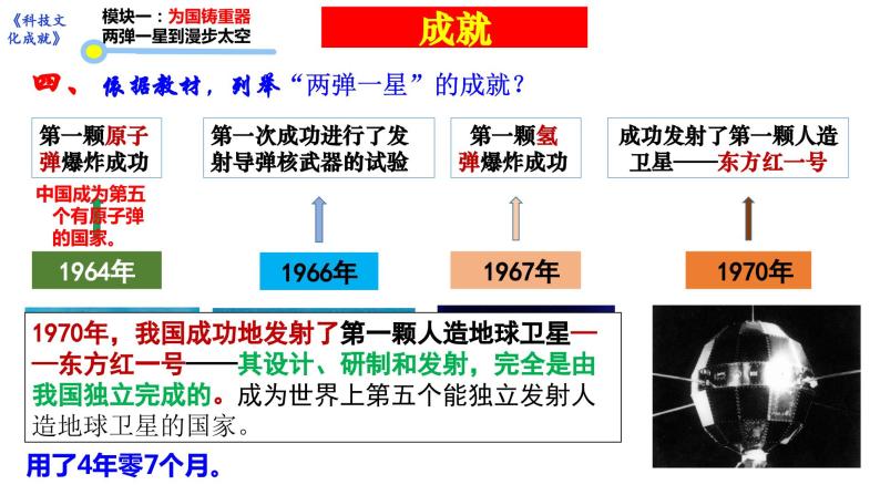 第18课科技文化成就-课件06