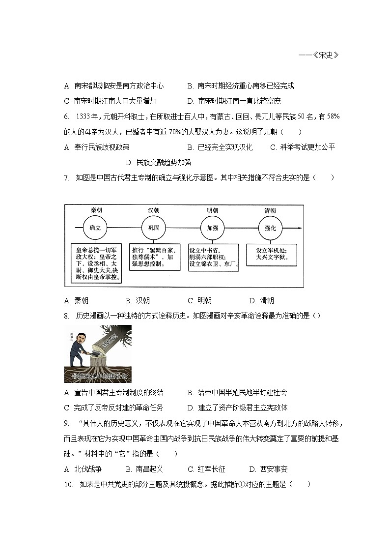 2023年山东省菏泽市东明县中考历史三模试卷（含解析）第2页