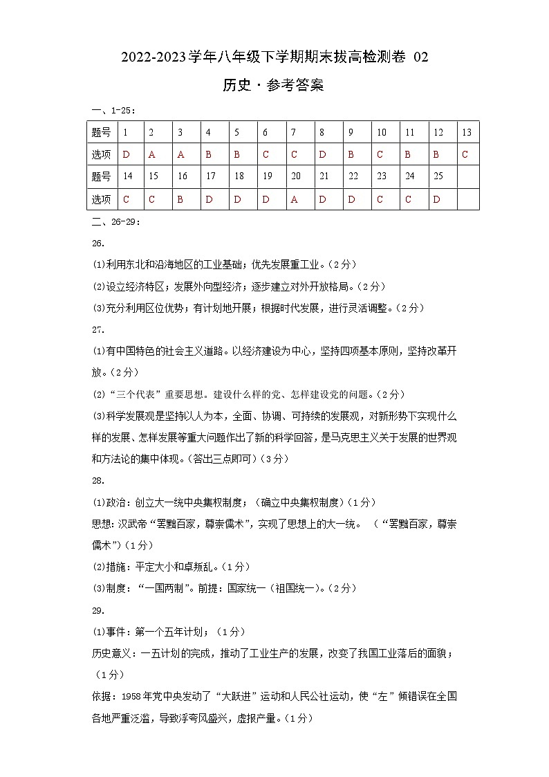 【期末模拟检测】2022-2023学年部编版初中历史八年级下册期末拔高检测卷02（含考试版、全解全析、参考答案）01