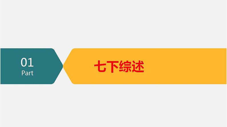 【期末综合复习】部编版历史七年级下册 七年级下册全册总复习课件03