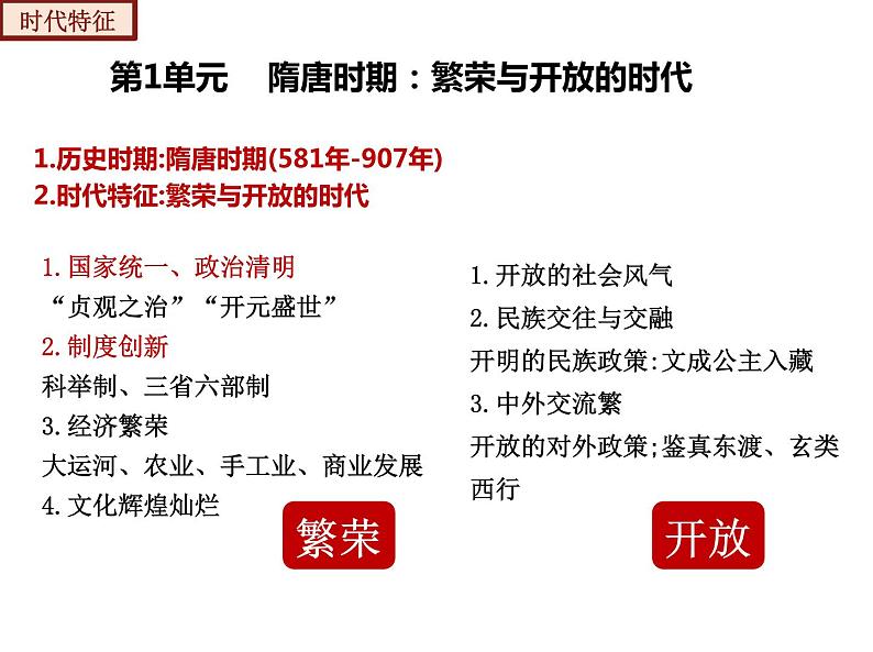 【期末综合复习】部编版历史七年级下册 复习串讲课件01  隋唐时期： 繁荣与开放的时代（类型2  考点梳理）05