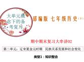 【期末综合复习】部编版历史七年级下册 复习串讲课件02  辽宋夏金元时期： 民族关系发展和社会变化（类型1  知识整合）