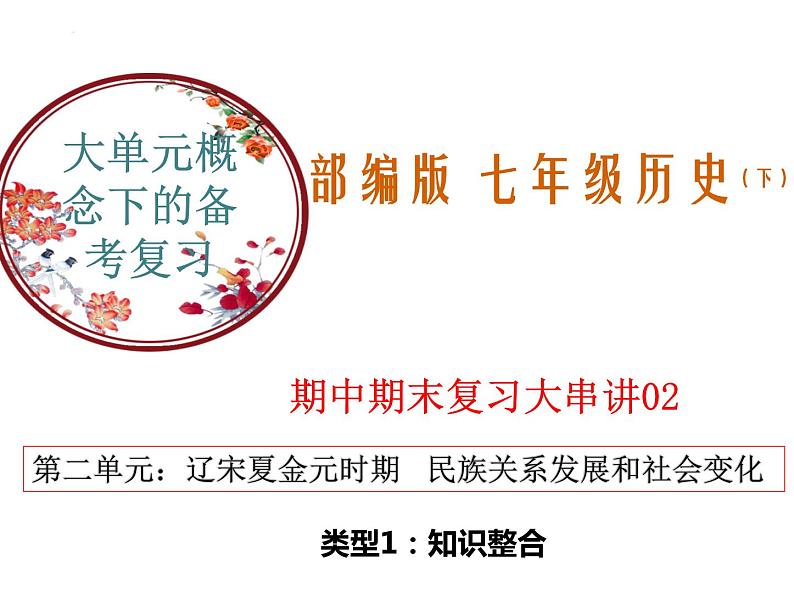 【期末综合复习】部编版历史七年级下册 复习串讲课件02  辽宋夏金元时期： 民族关系发展和社会变化（类型1  知识整合）01