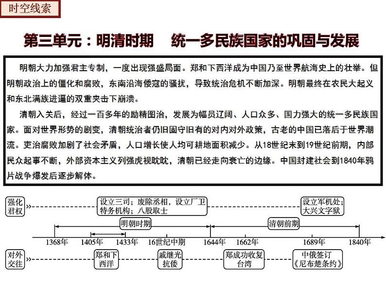 【期末综合复习】部编版历史七年级下册 复习串讲课件03 明清时期： 统一多民族国家的巩固与发展（类型2 考点梳理）04