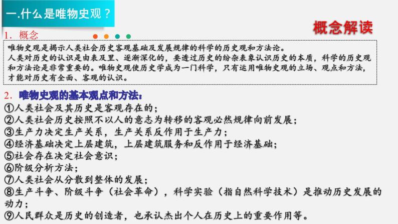 【期末综合复习】部编版历史七年级下册 核心素养专题突破课件05