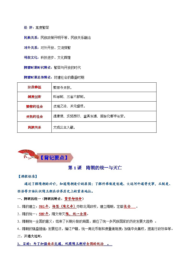 【期末综合复习】部编版历史七年级下册 背记要点与突破练习01  隋唐时期：繁荣与开放的时代02