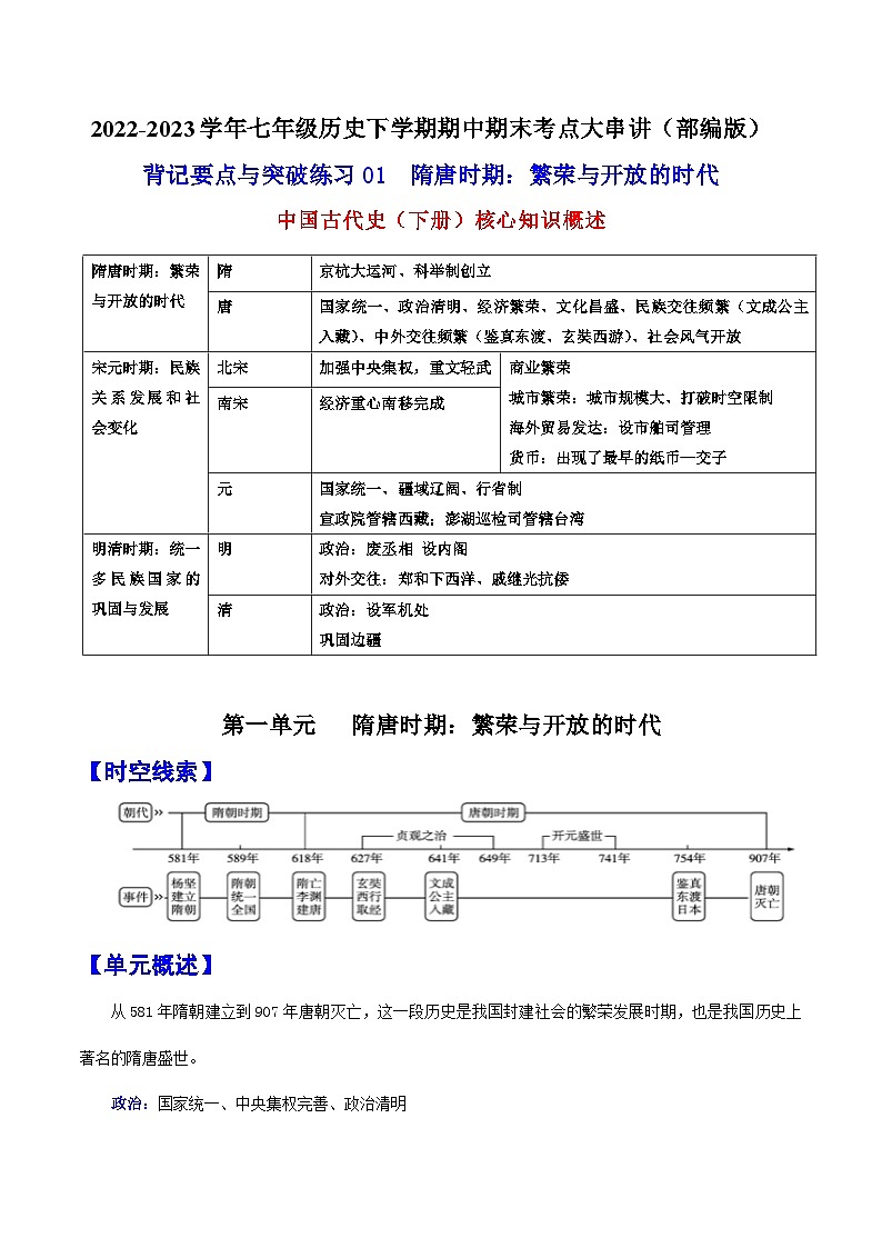 【期末综合复习】部编版历史七年级下册 背记要点与突破练习01  隋唐时期：繁荣与开放的时代01