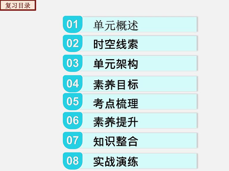 【期末综合复习】部编版历史八年级下册 复习串讲课件01 中华人民共和国的成立和巩固04