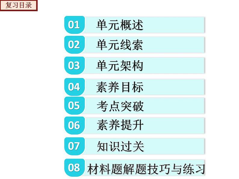 【期末综合复习】部编版历史八年级下册 复习串讲课件04  民族团结与祖国统一（类型1  知识整合）第2页